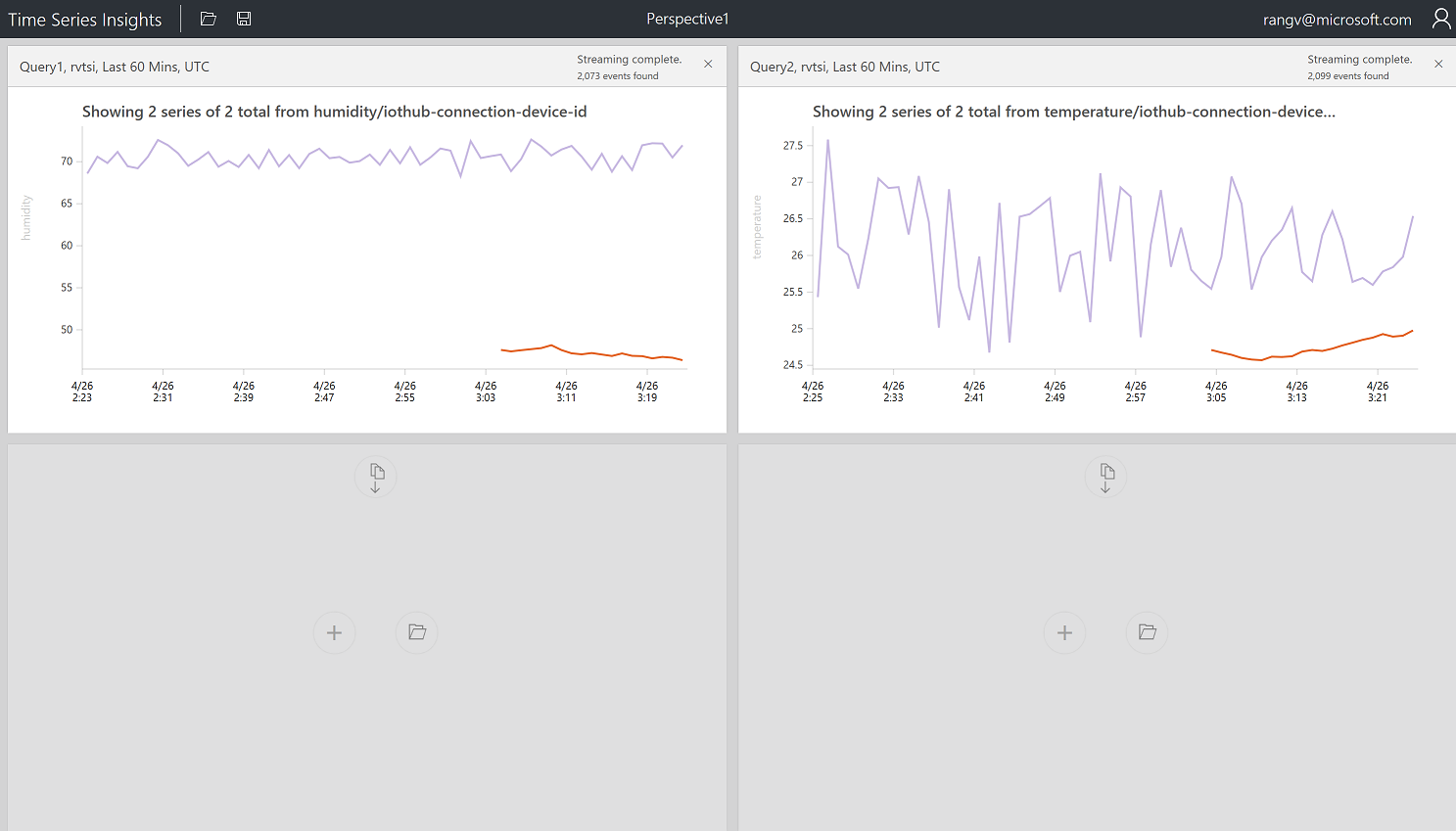 Visualize Data