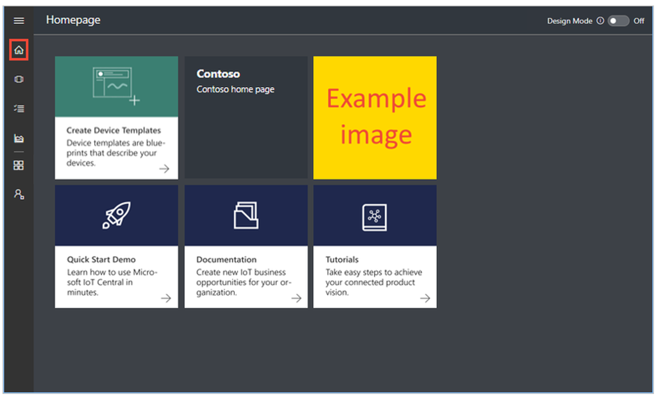 Dashboard KPI