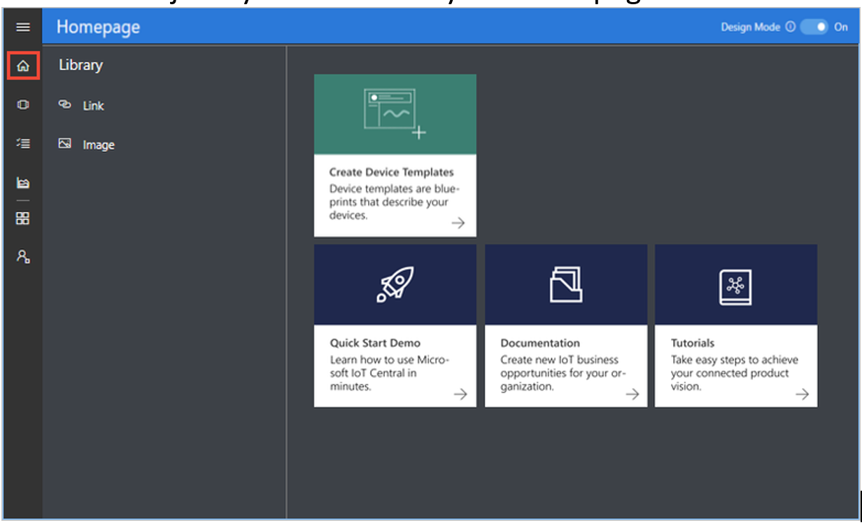 Dashboard KPI
