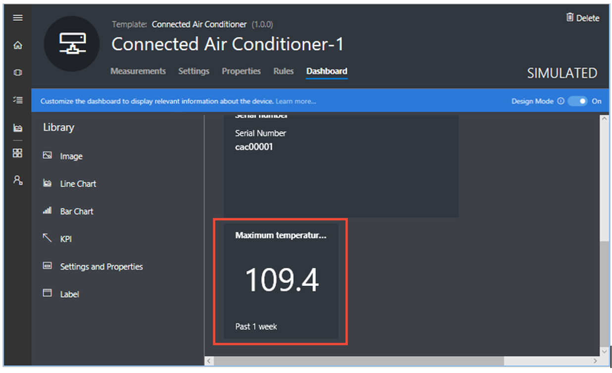 Dashboard KPI