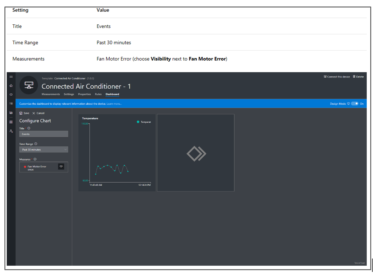 Configure Line Chart Table Save