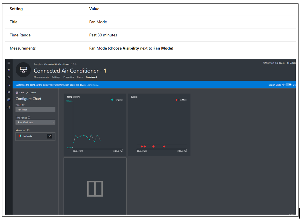 Configure Line Chart Table Save
