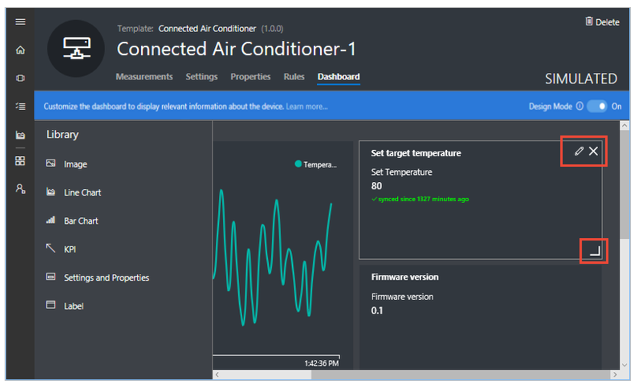 Dashboard KPI