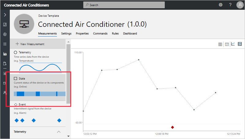Connected air conditioner state measurements